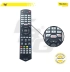 CONTROLE LCD SEMP TOSHIBA NETFLIX FGB 8024